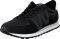  WESC POST RUNNER 