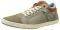 �������� KICKERS AMASARYS ���� (46)