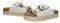 ΠΛΑΤΦΟΡΜΑ PEPE JEANS SIMONE BASIC ΛΕΥΚΟ (40) ΠΛΑΤΦΟΡΜΑ PEPE JEANS SIMONE BASIC ΛΕΥΚΟ (40)