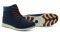 ΜΠΟΤΑΚΙ TIMBERLAND KILLINGTON 6-INCH CA19WD ΣΚΟΥΡΟ ΜΠΛΕ (32) ΜΠΟΤΑΚΙ TIMBERLAND KILLINGTON 6-INCH CA19WD ΣΚΟΥΡΟ ΜΠΛΕ (32)