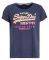 T-SHIRT SUPERDRY PREMIUM GOODS INFILL   (S)