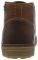 CAMEL ACTIVE CRICKET CG-83-500.14.02   (42.5)