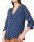 ��������� HELMI ���� ������ ����  (M)