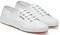 ΠΑΠΟΥΤΣΙ SUPERGA 2750-COTU CLASSIC S000010 ΛΕΥΚΟ (40) ΠΑΠΟΥΤΣΙ SUPERGA 2750-COTU CLASSIC S000010 ΛΕΥΚΟ (40)
