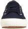  SUPERGA 2750-COTU CLASSIC S000010-F43  / (36)