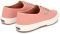  SUPERGA 2750-COTU CLASSIC S000010 AFA  (36)