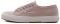 ΠΑΠΟΥΤΣΙ SUPERGA 2750-COTU CLASSIC S000010 AFB ΑΝΟΙΧΤΟ ΡΟΖ (38) ΠΑΠΟΥΤΣΙ SUPERGA 2750-COTU CLASSIC S000010 AFB ΑΝΟΙΧΤΟ ΡΟΖ (38)