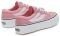  SUPERGA 3041 REVOLLEY COLORBLOCK PLATFORM S1151MW-A6Q / (36)