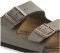 ΣΑΝΔΑΛΙΑ BIRKENSTOCK ARIZONA BFBC NARROW 151213 ΑΝΘΡΑΚΙ (47) ΣΑΝΔΑΛΙΑ BIRKENSTOCK ARIZONA BFBC NARROW 151213 ΑΝΘΡΑΚΙ (47)
