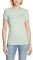 T-SHIRT GUESS MINI TRIANGLE W2YI44J1311 ...