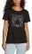 T-SHIRT GUESS LOGO TIGER EASY W3RI21K9SN1 ...