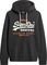 HOODIE SUPERDRY OVIN CLASSIC VL HERITAGE M2013126A WASHED  (XXL)