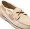 ΠΑΠΟΥΤΣΙ ΙΣΤΙΟΠΛΟΪΚΟ TIMBERLAND CLASSIC BOAT TB0A627V ΜΠΕΖ (37) ΠΑΠΟΥΤΣΙ ΙΣΤΙΟΠΛΟΪΚΟ TIMBERLAND CLASSIC BOAT TB0A627V ΜΠΕΖ (37)