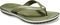 ΣΑΓΙΟΝΑΡΕΣ CROCS CROCBAND FLIP 11033-37P ΧΑΚΙ (36-37)