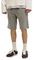 �������� JACK & JONES JPSTGORDON BRADLEY 1224...