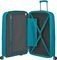   AMERICAN TOURISTER STARVIBE SPINNER EXP 77 VERDIGRIS