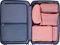 ΣΕΤ ΟΡΓΑΝΩΣΗΣ AMERICAN TOURISTER PACKING ORGANIZERS PINK/MAUVE (5 ΤΜΧ) ΣΕΤ ΟΡΓΑΝΩΣΗΣ AMERICAN TOURISTER PACKING ORGANIZERS PINK/MAUVE (5 ΤΜΧ)