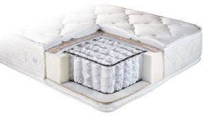 LINEA STROM ΣΤΡΩΜΑ LINEA STROM POCKET SPRINGS MAGIC ΠΛΑΤΟΣ 121-130EK ΜΗΚΟΣ 200ΕΚ