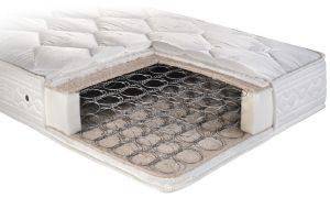 ������ LINEA STROM BONNEL CLASSIC SOFT  ������ 181-190EK ����� 200��