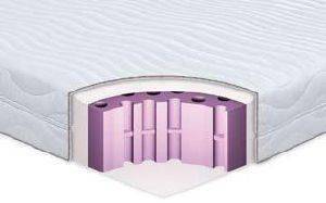 ������ TED BED SUPREME LATEX 150X200CM