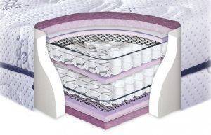 ΣΤΡΩΜΑ TED BED LAVENDER FRAGRANCE 160X200CM ΣΤΡΩΜΑ TED BED LAVENDER FRAGRANCE 160X200CM