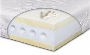 ������ TED BED MEMO SENSE 140X190CM