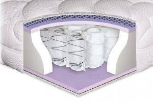 ΣΤΡΩΜΑ TED BED LYOCELL 140X190CM ΣΤΡΩΜΑ TED BED LYOCELL 140X190CM
