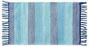 ΤΑΠΕΤΟ PALAMAIKI HOME 350GR NORI ΜΠΛΕ 50X80CM ΤΑΠΕΤΟ PALAMAIKI HOME 350GR NORI ΜΠΛΕ 50X80CM