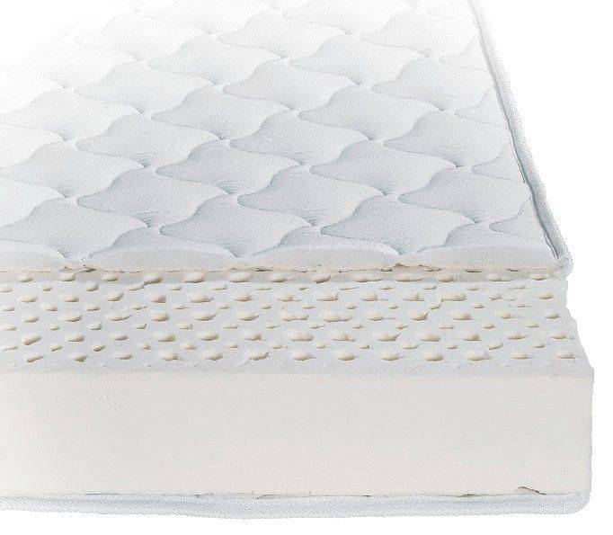 LINEA STROM ΣΤΡΩΜΑ LINEA STROM BABY LATEX ΠΛΑΤΟΣ 74-80EK ΜΗΚΟΣ 140ΕΚ