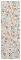 RUNNER KENTIA LOFT LETTUCE  ��� 2���  40�150C...