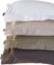 ΜΑΞΙΛΑΡΟΘΗΚΕΣ GREENWICH POLO CLUB COZY 2257 ΚΡΕΜ 2ΤΜΧ (50X70+7CM) ΜΑΞΙΛΑΡΟΘΗΚΕΣ GREENWICH POLO CLUB COZY 2257 ΚΡΕΜ 2ΤΜΧ (50X70+7CM)
