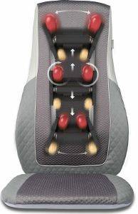 ΚΑΘΙΣΜΑ ΜΑΣΑΖ SHIATSU MEDISANA MC-824 ΚΑΘΙΣΜΑ ΜΑΣΑΖ SHIATSU MEDISANA MC-824