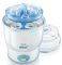 PHILIPS AVENT     S...