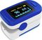 �������� �������� ������� ������� FS20C