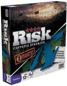 RISK BALANCE OF POWER