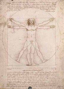 SCHEMA DELLE PROPORZIONI - 1000 ��������