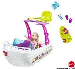 POLLY ��������