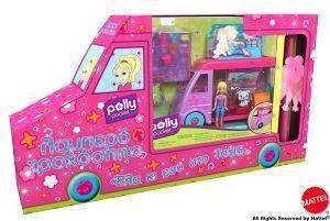 POLLY ������� ����������