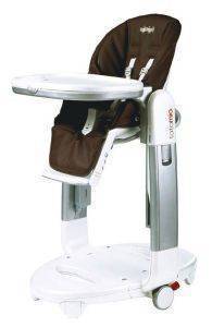 ������� ������� ������� CACAO