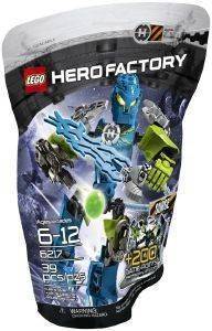 LEGO SURGE