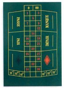 ������ �������� 150�250CM