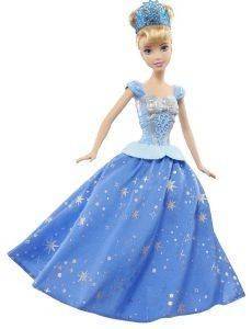 ����������� ������� ���������