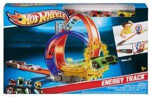 ΗΟΤ WHEELS ENERGY ΠΙΣΤΑ ΗΟΤ WHEELS ENERGY ΠΙΣΤΑ