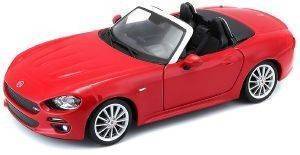 BBURAGO FIAT 124 SPIDER BBURAGO PLUS ΜΕΤΑΛΛΙΚΟ ΑΝΤΙΓΡΑΦΟ 1:24