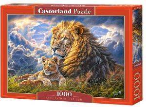 LIKE FATHER LIKE SON CASTORLAND 1000 