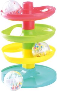 ������ PLAYGO �� ���������� ������