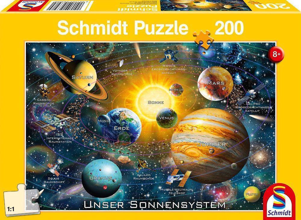 ΤΟ ΗΛΙΑΚΟ ΣΥΣΤΗΜΑ SCHMIDT 200 ΚΟΜΜΑΤΙΑ (56308)