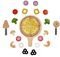    HAPE PERFECT PIZZA PLAYSET 29