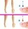 ������� BARBIE WELLNESS - ���������� ��������� [GHN07]