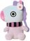 �������0 BT21 MANG WINTER (14 ��.)